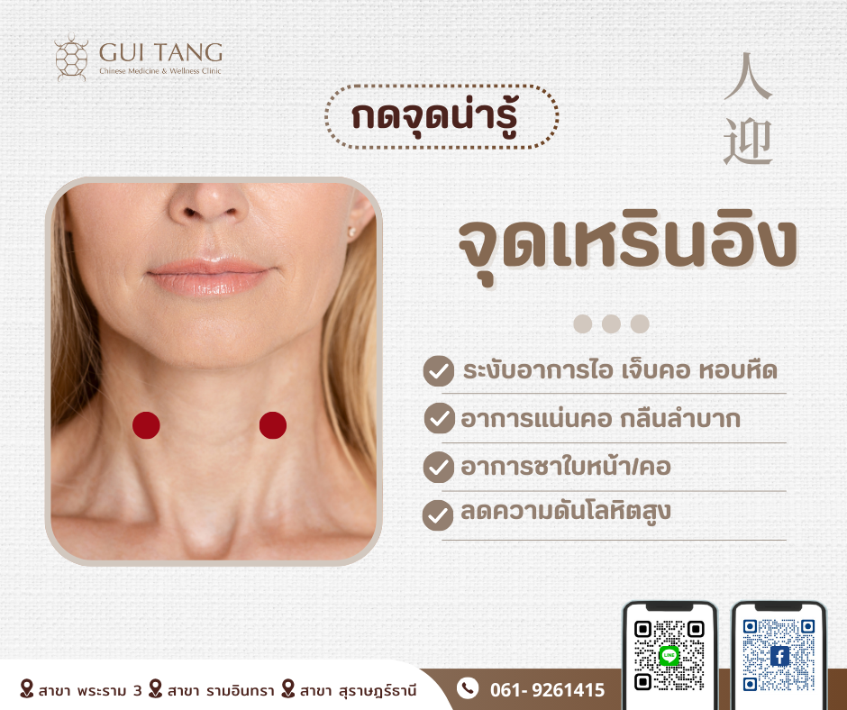 กดจุดน่ารู้ 