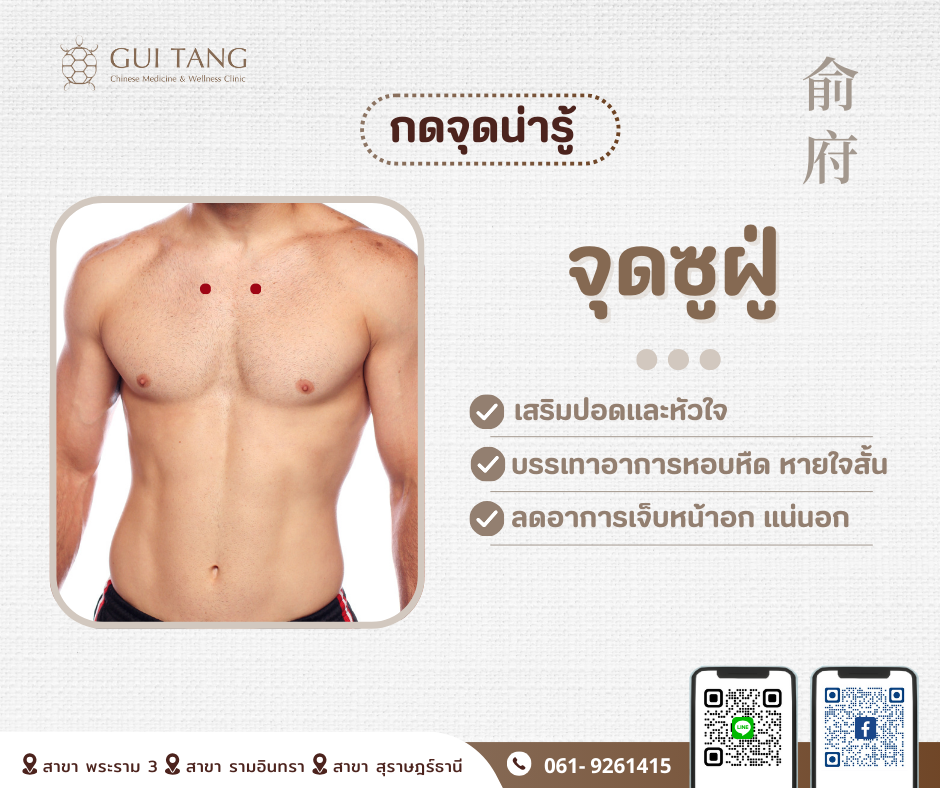 กดจุดน่ารู้ 